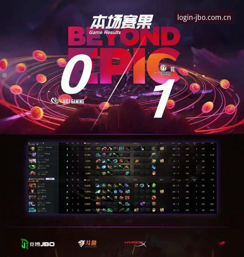 竞博JBO官网指南 竞博JBO官网指南:从注册到登录的完整使用说明