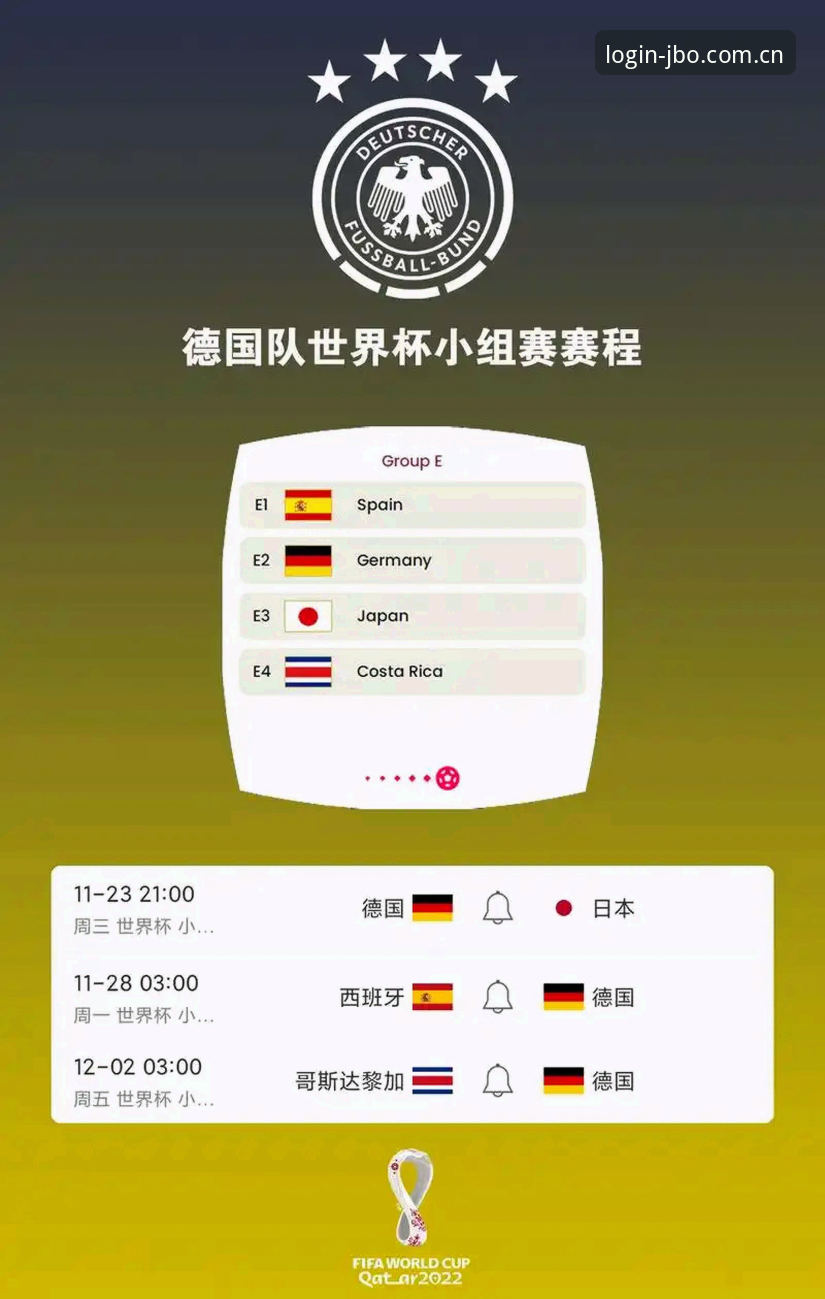 竞博JBO官网手机版 德国队2026世界杯大名单深度评测:诺伊尔回归引领新老交替,竞博平台观赛体验再升级